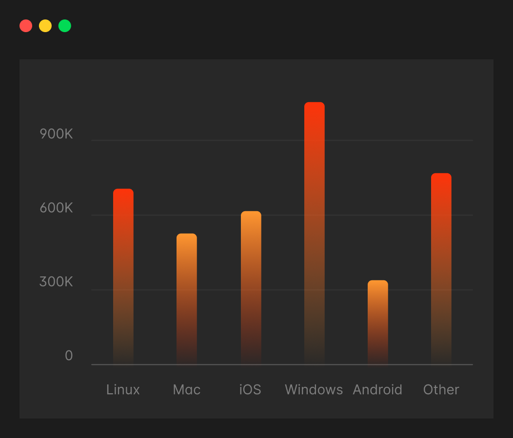 OpenRails Ops PRO dashboard showing payment workflows and operations